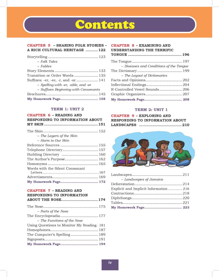 Contents-Pages-Pages-from-Leaps-Bounds-Reading_Page_4